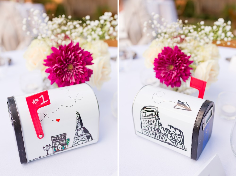 Hand painted mailbox wedding centerpiece table number with Paris and Rome icons