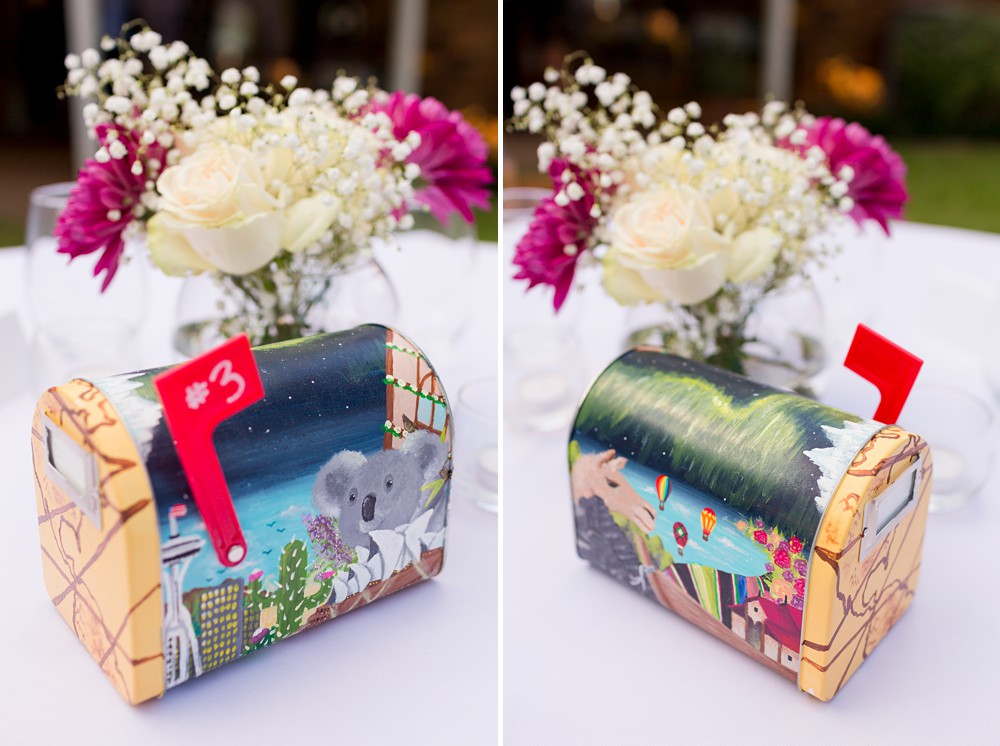 Hand painted mailbox wedding centerpiece table number with Australia and Peru icons